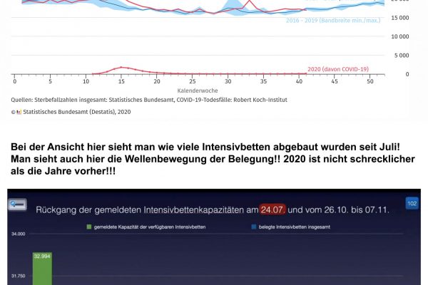 2 Ansichten 13.11.2020