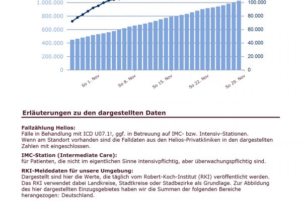 COVID_nach_Haus_fuer_Internet