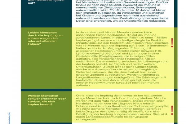 Faktenboxen zur mRNA-Schutzimpfung gegen COVID-19