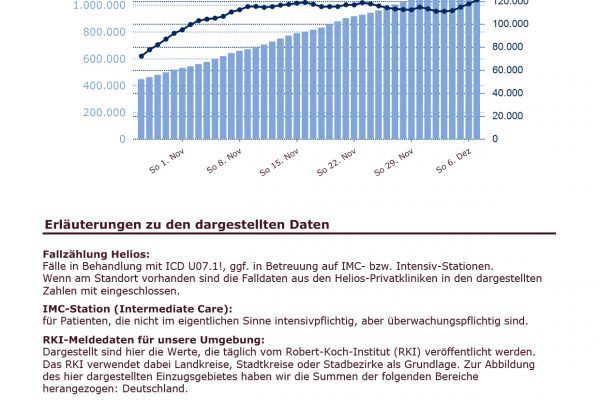 COVID_nach_Haus_fuer_Internet