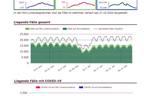 COVID_nach_Haus_fuer_Internet