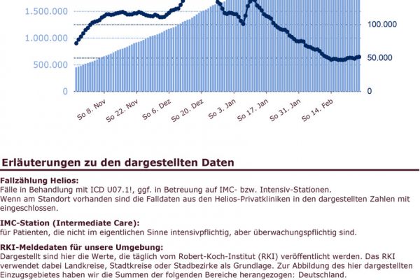 COVID_nach_Haus_fuer_Internet