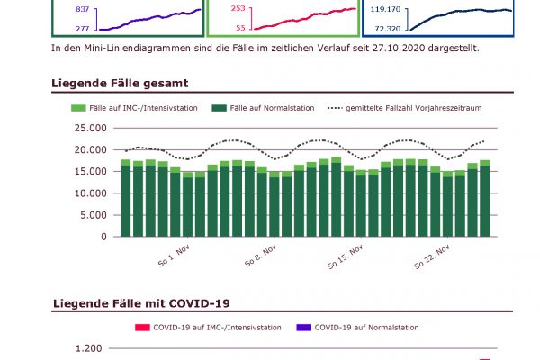 COVID_nach_Haus_fuer_Internet