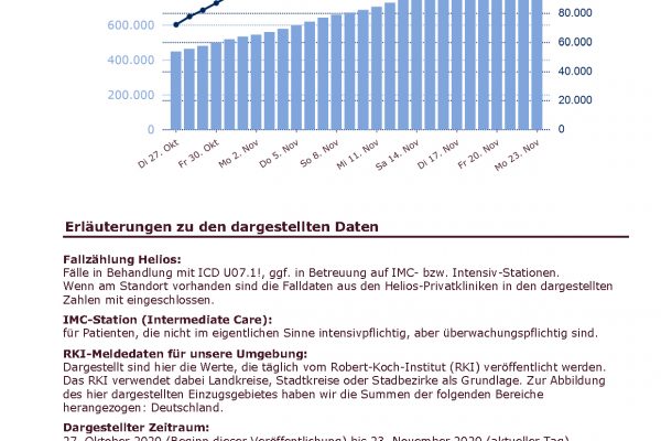 COVID_nach_Haus_fuer_Internet