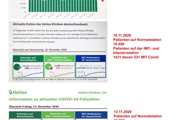 Helioskliniken im Verglaich 21.11.