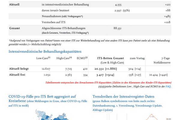 COVID_nach_Haus_fuer_Internet