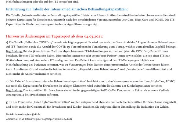 COVID_nach_Haus_fuer_Internet