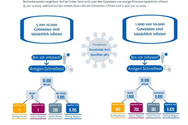 COVID_nach_Haus_fuer_Internet