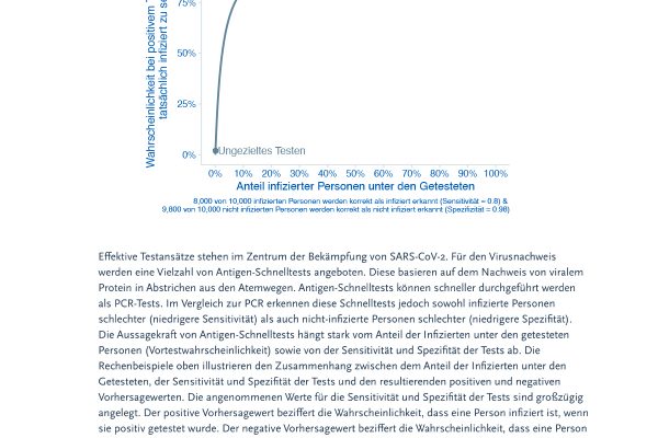 COVID_nach_Haus_fuer_Internet